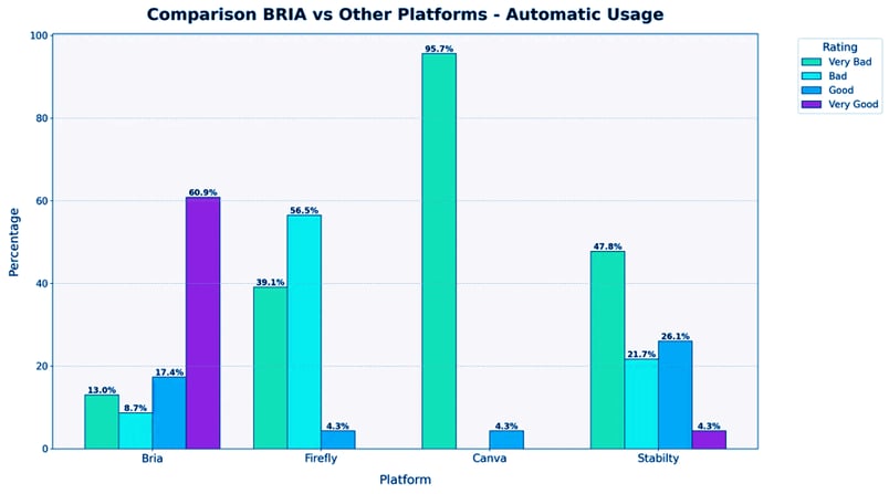 Eraser - automatic usage graph (1)