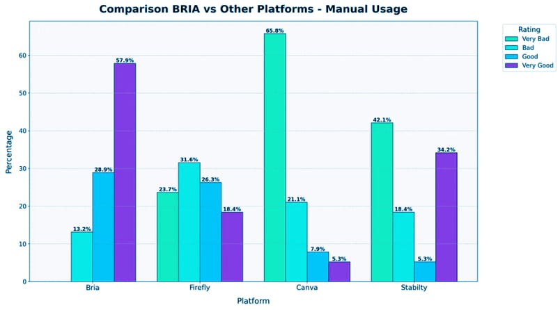 Eraser - manuale usage graph copy (1)