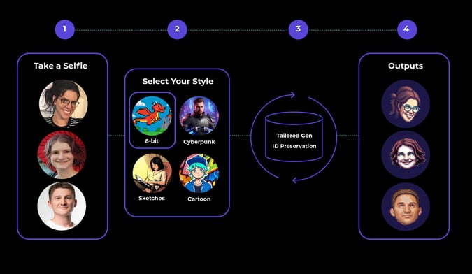 bria build app